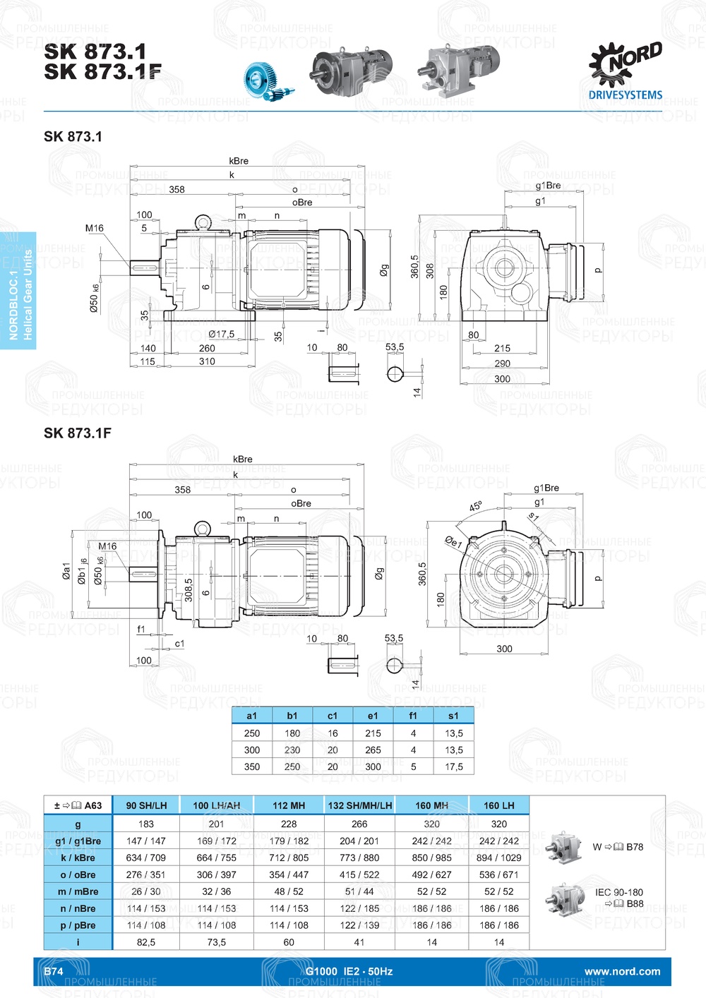 Мотор-редуктор Nord SK 873.1 Nord SK 873.1